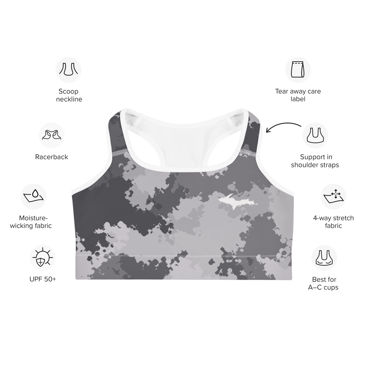 Michigan Upper Peninsula Sports Bra (w/ UP Outline) | Iron Ore Camo